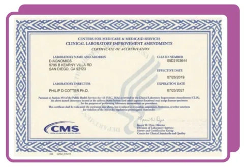 CLIA Certificate