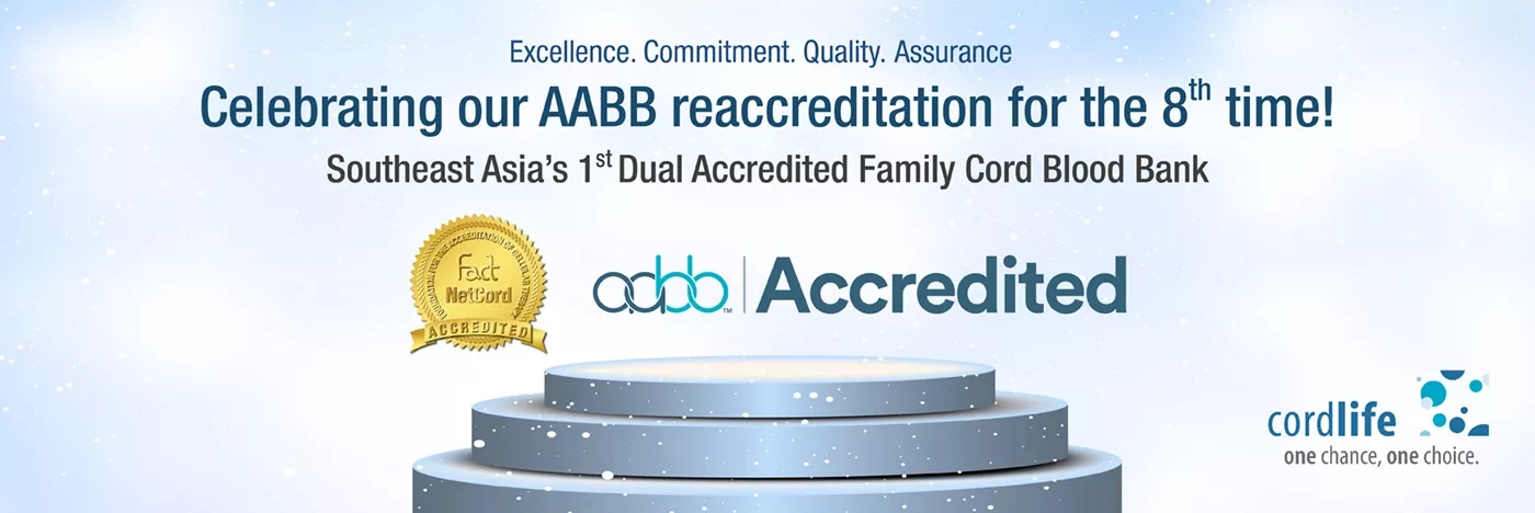 AABB and FactNet Accredited